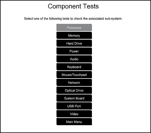 Sample List of the Component tests